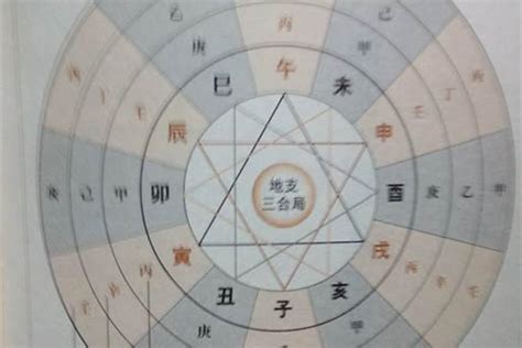 先天胎元意思|什么是胎元八字？與生辰八字有何區別？